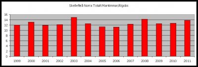 bild5.jpg bild5.jpg