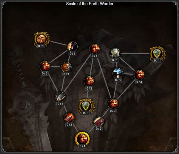 battle for azeroth protection tank guide