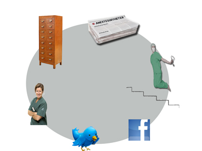 click map