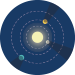 Solar system icon for strategy