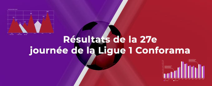 Marseille s'impose face à Saint-Etienne, Monaco accroche un nul et Paris continue son parcours vers la 1re place