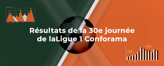 Retrouvez tous les résultats et résumés de la 30e journée de Ligue 1 Conforama
