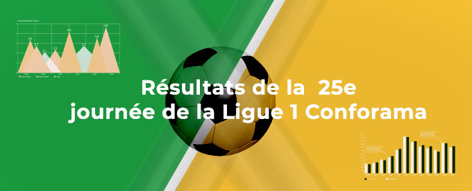 Tous les résultats de la 25e journée de Ligue 1 Conforama