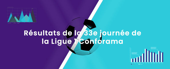 Retrouvez tous les résultats et résumés de la 33e journée de Ligue 1 Conforama