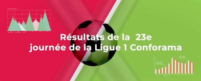 Tous les résultats de la 23e journée de Ligue 1 Conforama