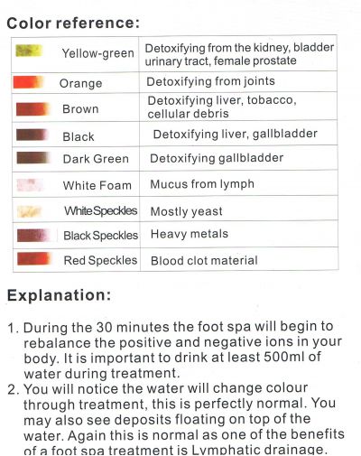colour-body-detox-001.jpg