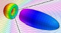 tachyon-graph.jpg