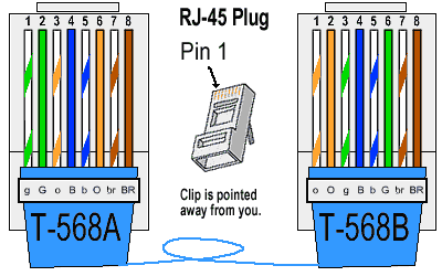 utp-rj45.gif
