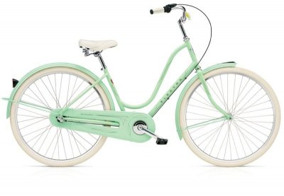 amsterdamcykel.jpg