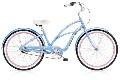 beach-cruiser-cykel.jpg
