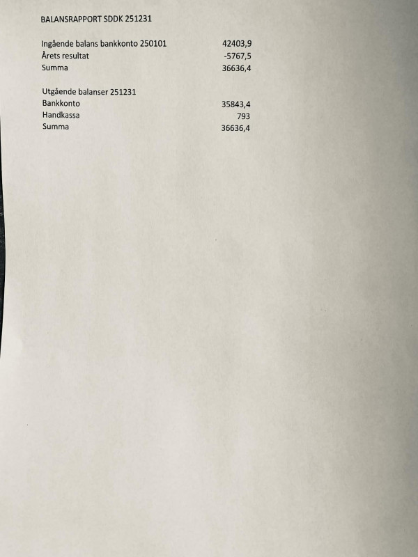 /balansrapportjfif.jpg