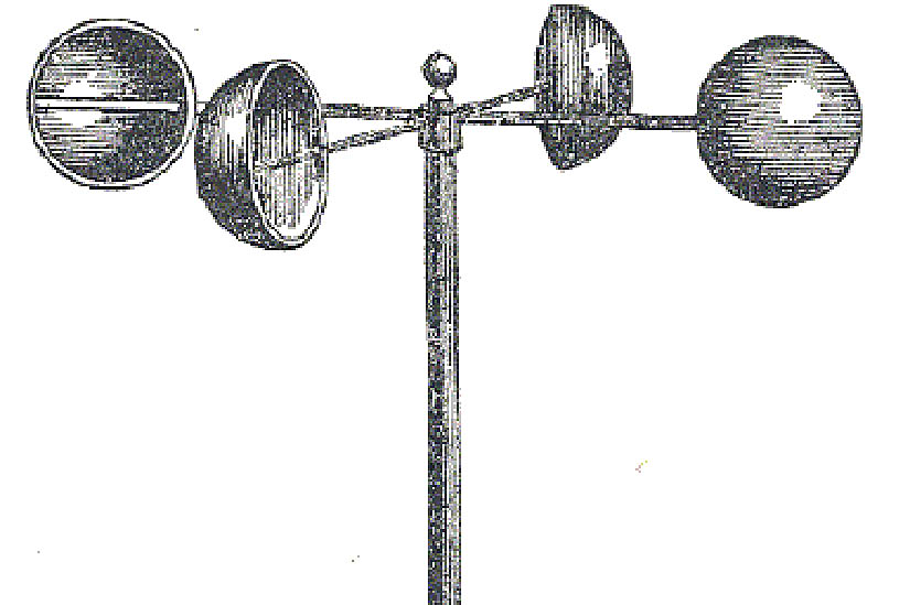 Anemometer 1904