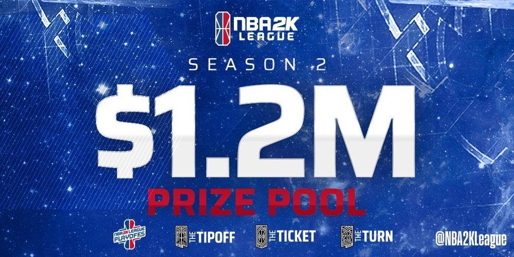 NBA 2K præmiepulje er oppe på 1.2 millioner dollars