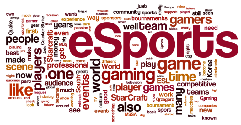 wordcloud med esports ord