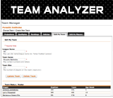 2014 Fantasy Football Team Analyzer