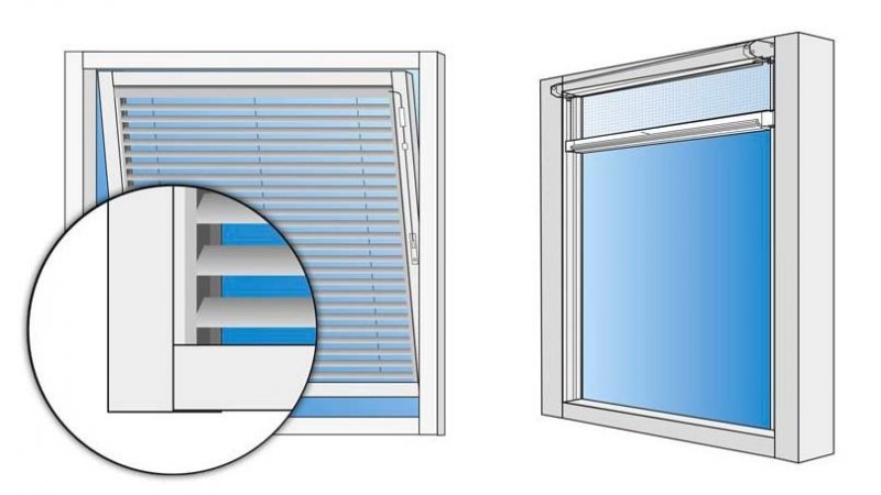 fönster med myggnät och fönster med solskydd