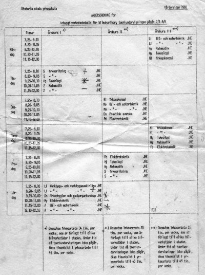 schema-ing-yrkesskola-for-bilmek-1960.jpg