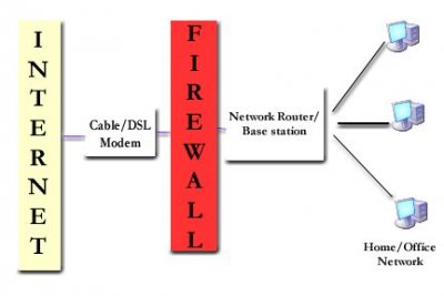 firewall-diag.jpg
