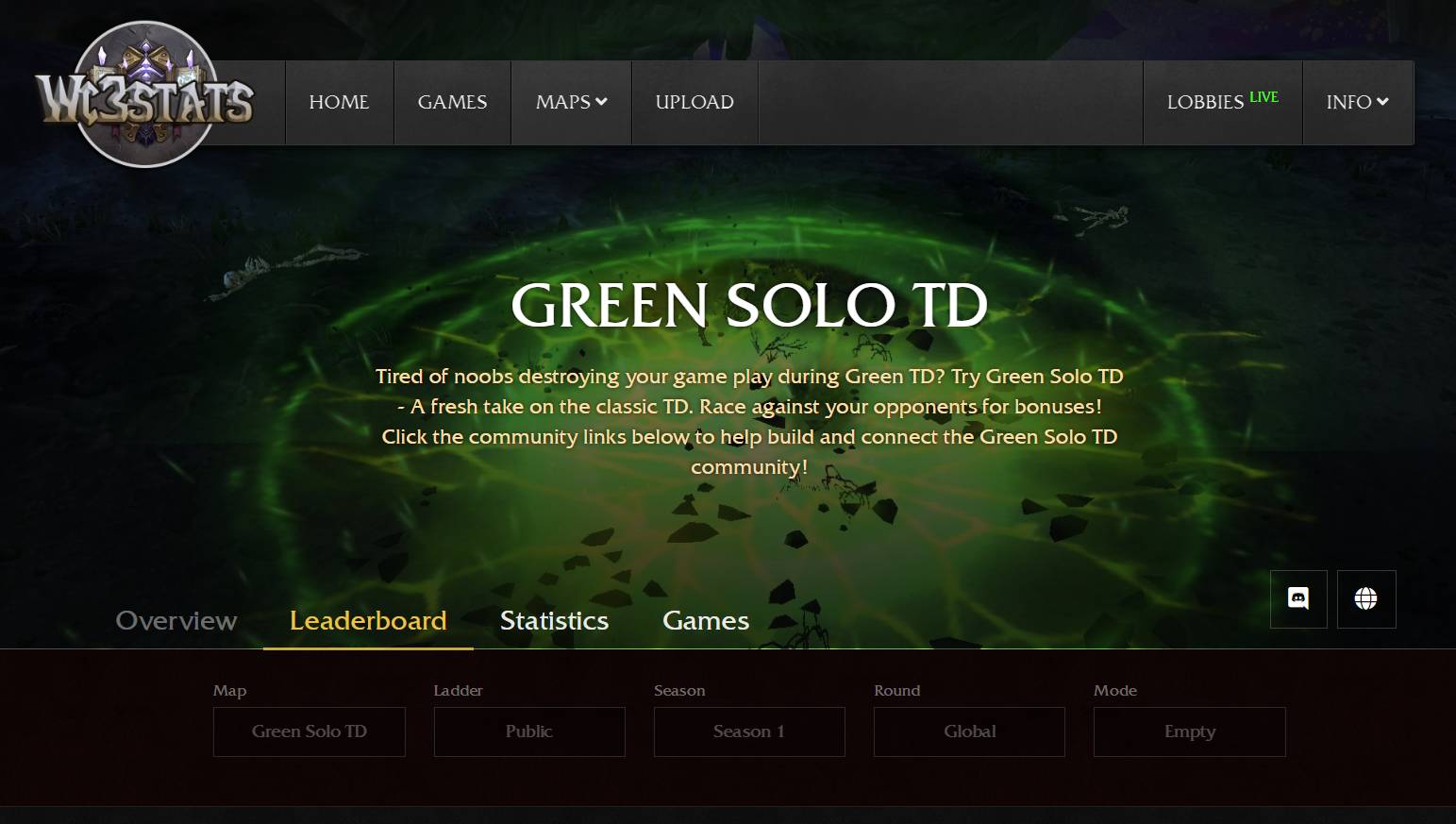 Green Solo TD Online Rankings on WC3Stats.com