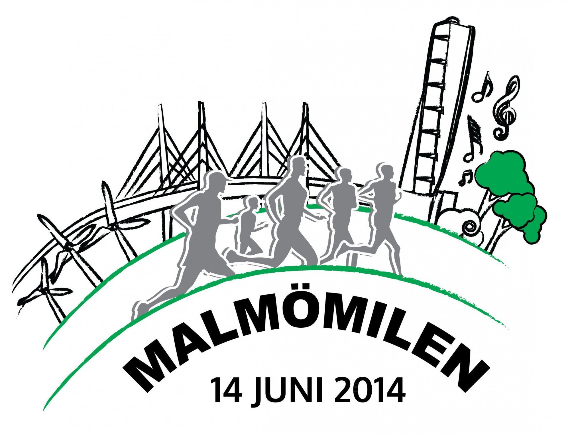 MalmöMilen 2014