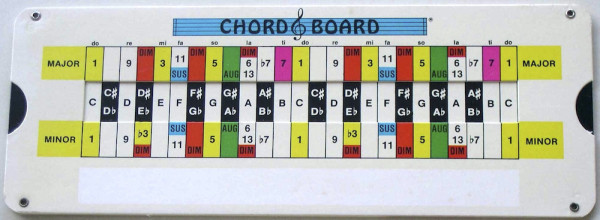Chord Board - Front