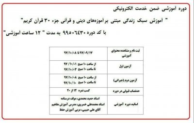 نمونه سوالات دوره ضمن خدمت آموزش سبک زندگی بر آموزه های دینی و قرانی جز ۳۰قران کریم
