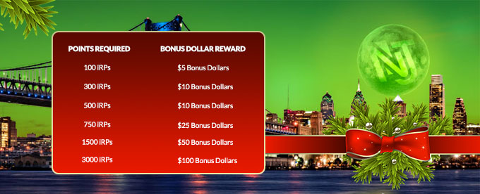 Points required for bonus dollars