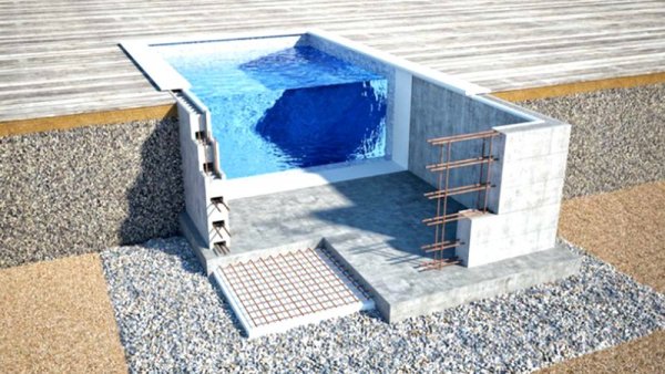En Thermablock pool i Örebro har en stabil stomme med mycket bra isolering. 