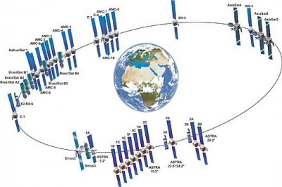 global-satellite-fleet.jpg