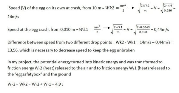 egg-drop-formulas.jpg