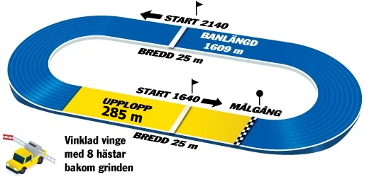 Tingsryd