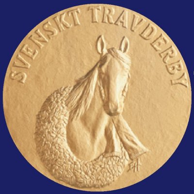 Svenskt Travderby 2019