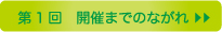 第1回開催までの流れ