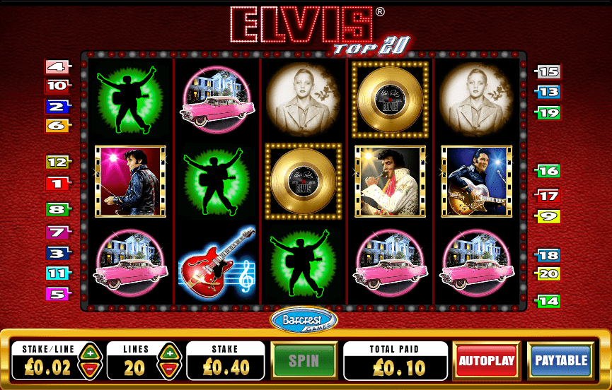 Elvis Forever spillemaskine