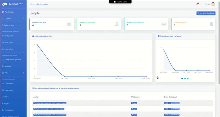 Accueil TrixCMS Accueil TrixCMS