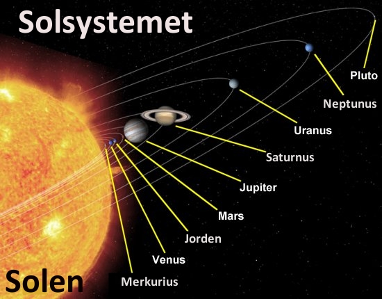 solsystemet.jpg