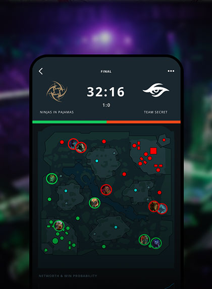 Dota 2 vedonlyönti image