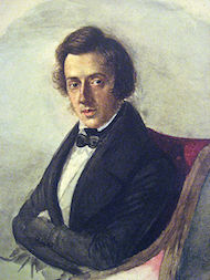 Chopinmuseet Chopinmuseet