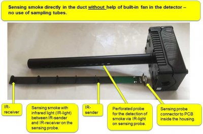 sensing probe for duct smoke detector VSD-series