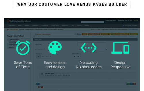 why-page-builder-loved