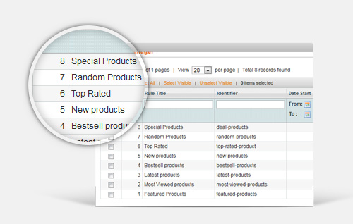 Magento Rule-Based Product Relations