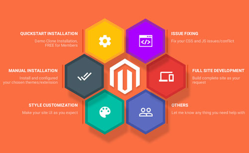 magento-customization-services