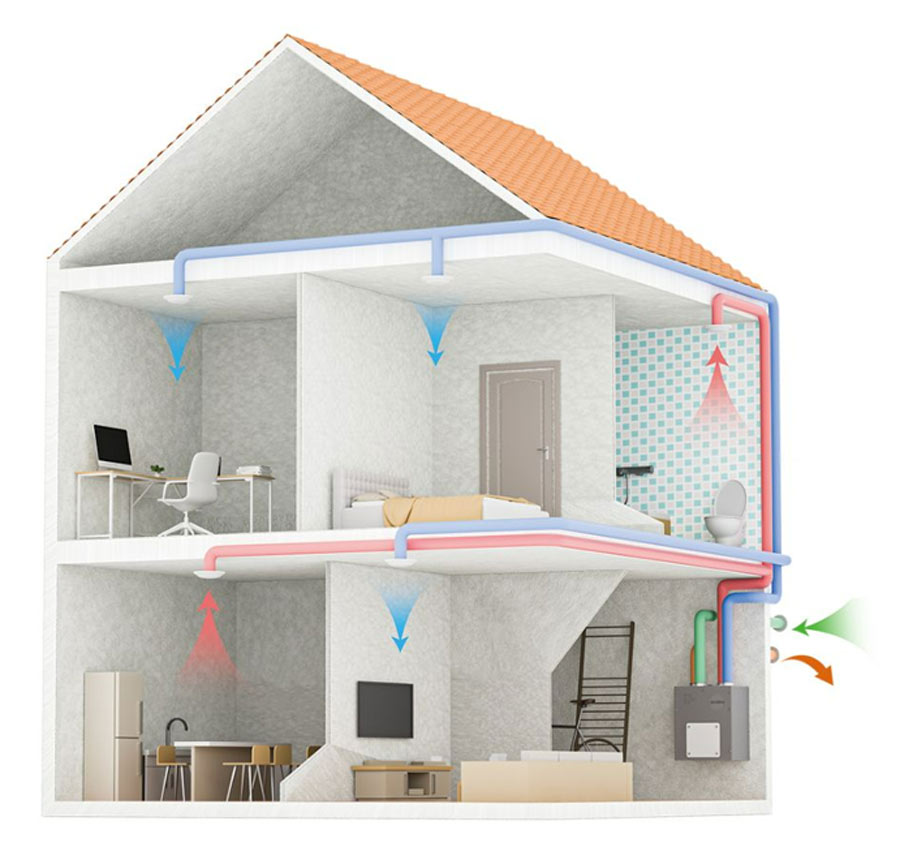 FTX-installation Stockholm