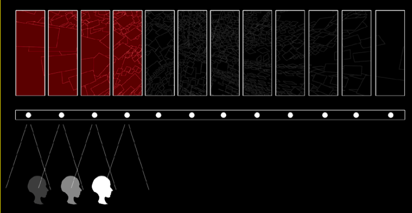 lightscoop IR sensors