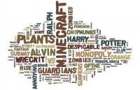WORDLE