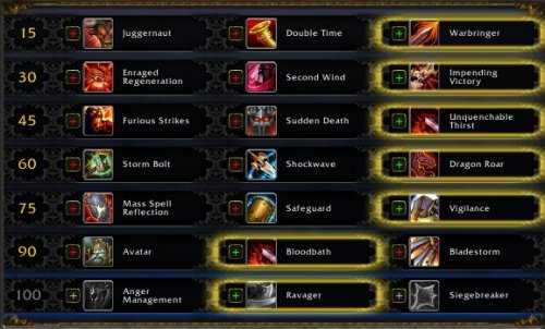 fury warrior stat priority 6.2.3 pve